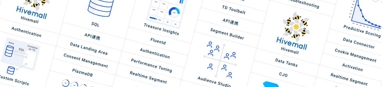 Roles user guide