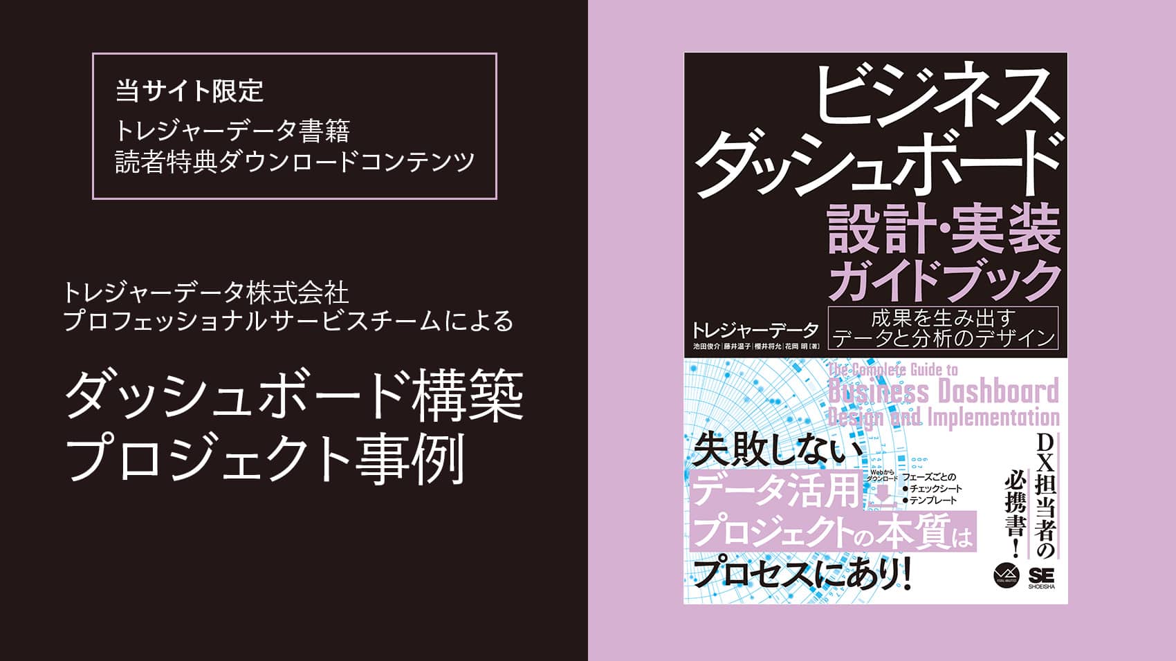トレジャーデータPSチームによるダッシュボード構築プロジェクト